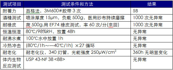 1658512642907841.png image.png