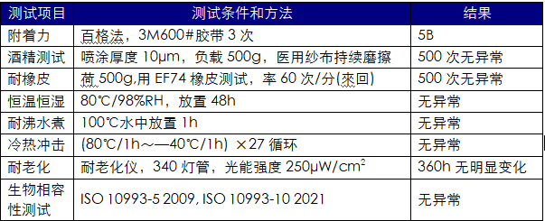 1658515066488664.png image.png