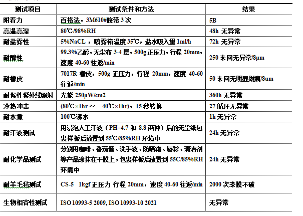 1667894382227707.png image.png